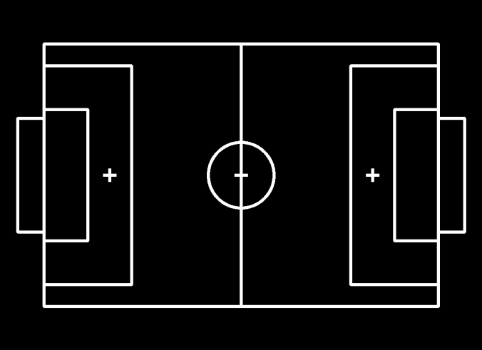 Field map