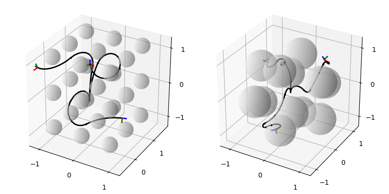 IK examples