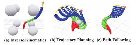 CR-Solver overview